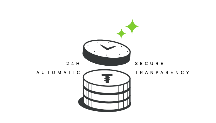 24-Hour Auto Cashback System