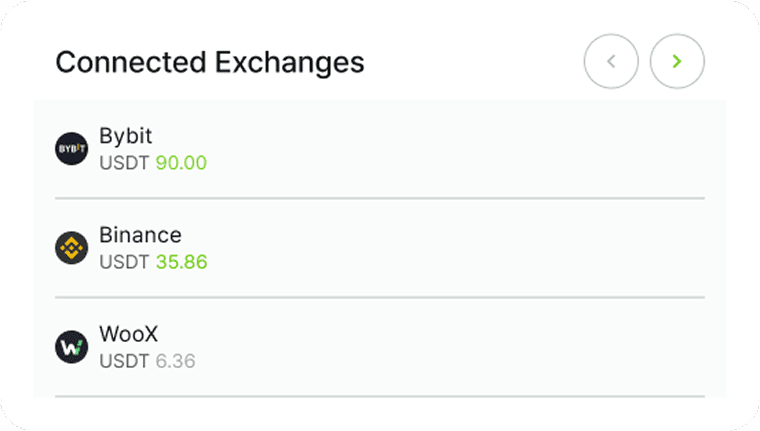Seamless Exchange Integration