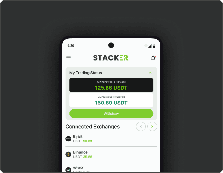 Check your fee cashback