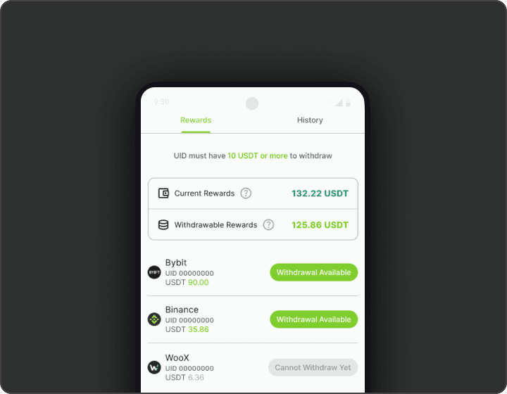 Withdraw your cashback