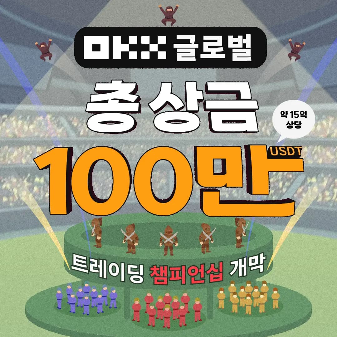 okx_trading_championship